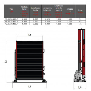 Kaasujousi CLM GZ40-500-AA-1150 ALURAMPPI